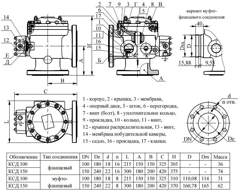 К Созданию Лунной Базы: Есть ли Что Взять из Аполло-Наследия?